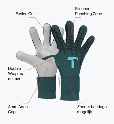 T1TAN Rebel 2.0 Petrol Beast - Afbeelding 6