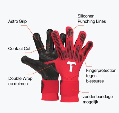 T1TAN Rebel 2.0 Solar Red Fingerprotection - Afbeelding 7